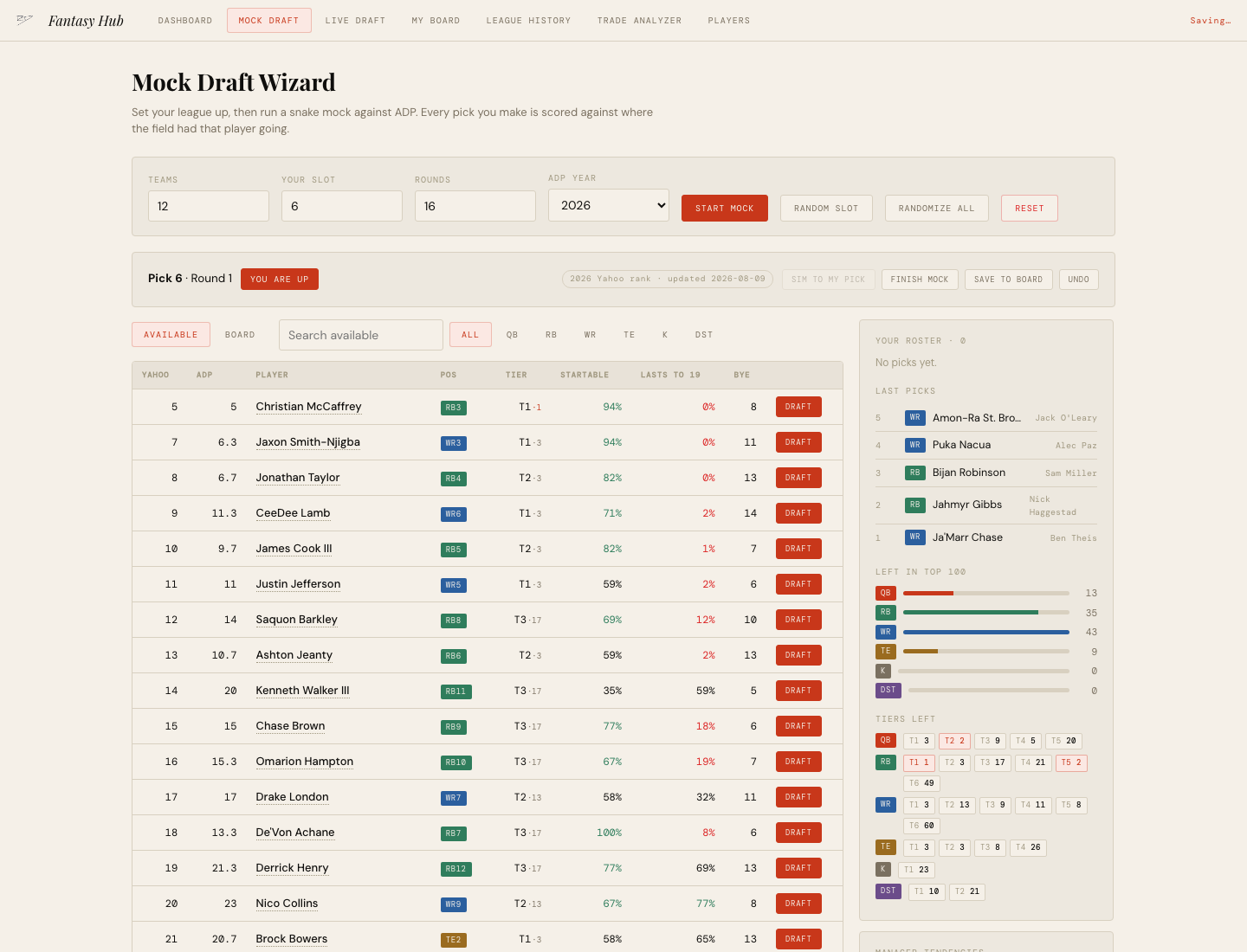 Fantasy Hub mock draft